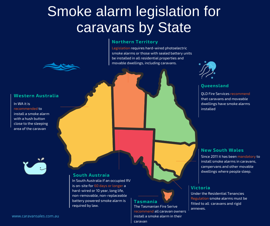 Smoke-alarm-legislation-by-state-1